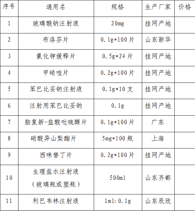 山东甄城县gdp_2019年山东省县市区GDP排名 黄岛第一 超百县市区GDP出现下降(3)