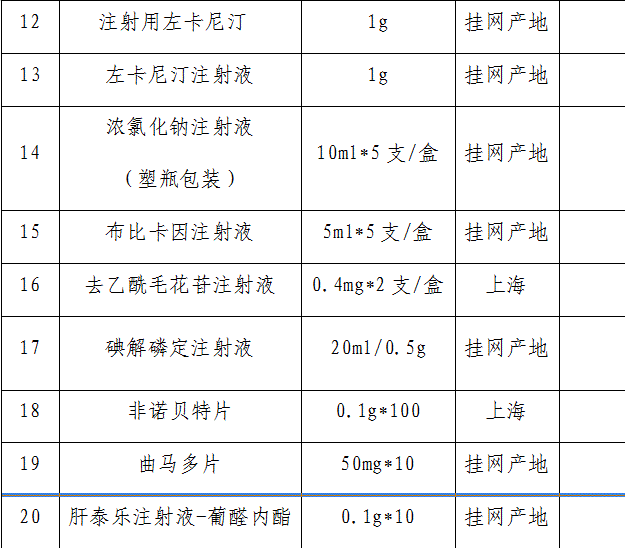 山东甄城县gdp_2019年山东省县市区GDP排名 黄岛第一 超百县市区GDP出现下降(3)