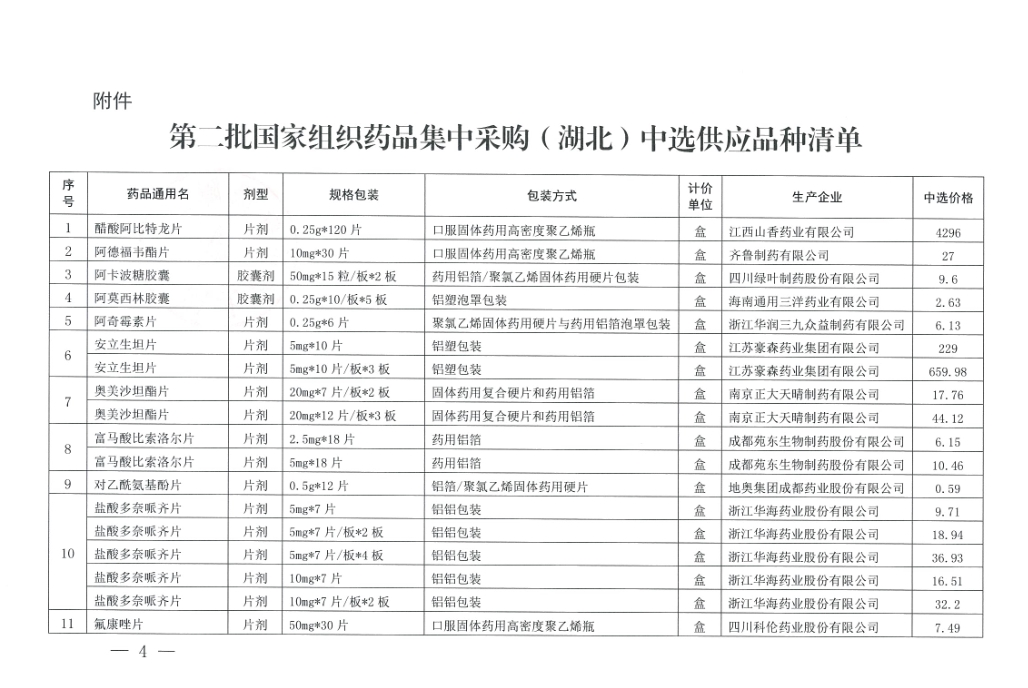 直销业的四个发展阶段,看懂了你的事业至少提前成功一半!