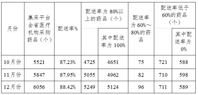 http://ybj.qinghai.gov.cn/20250117/d78888cecb2242888e3208043e07315a/20250117d78888cecb2242888e3208043e07315a_2025011772721a5474d846fba464eb811a460d2b.jpg