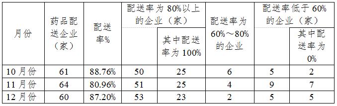 http://ybj.qinghai.gov.cn/20250117/d78888cecb2242888e3208043e07315a/20250117d78888cecb2242888e3208043e07315a_2025011704793c4740d64f47bfbab96f8be0d6a2.jpg